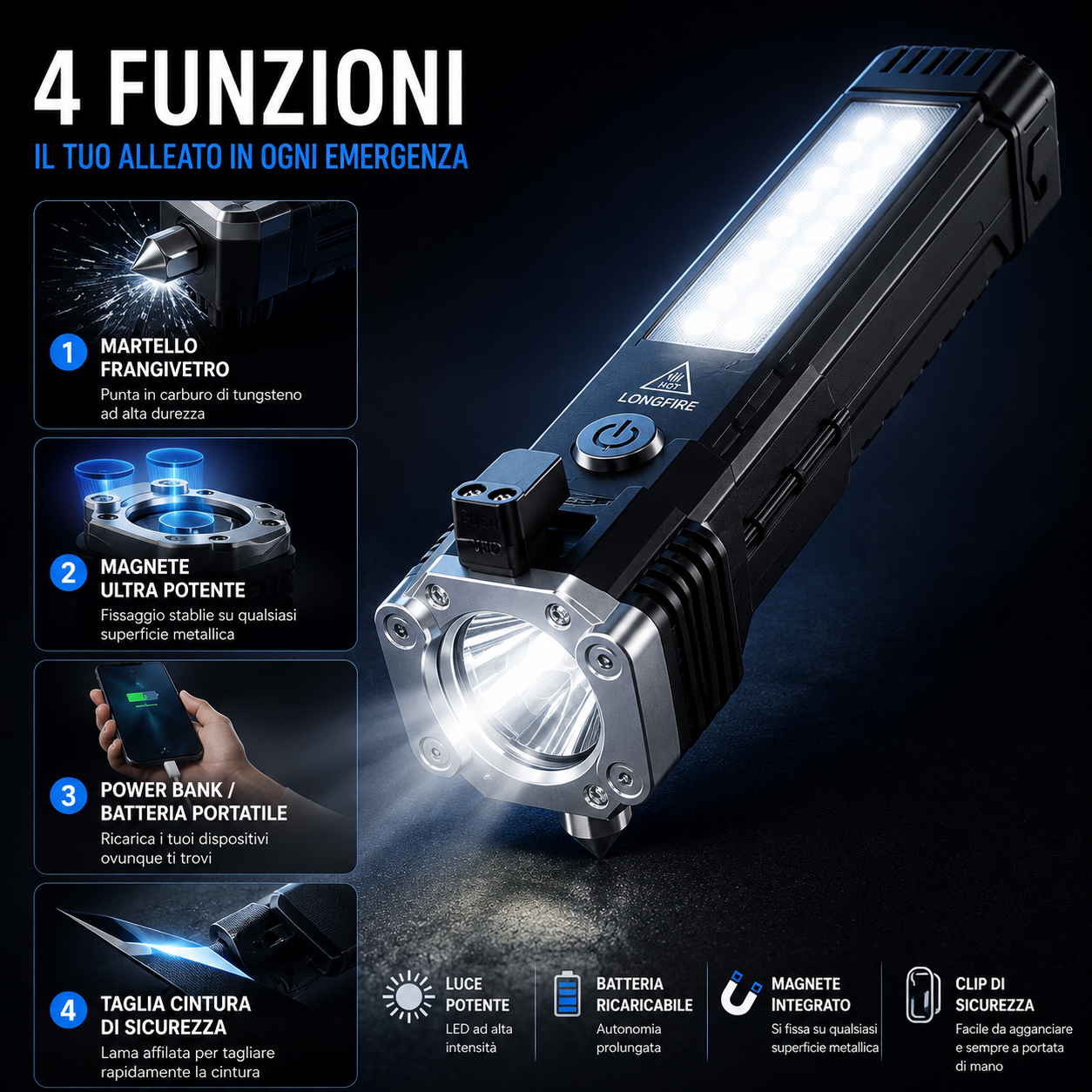 Torcia LED Super Luminosa 4in1 di Emergenza – Rompivetro, Taglia Cintura, Power Bank