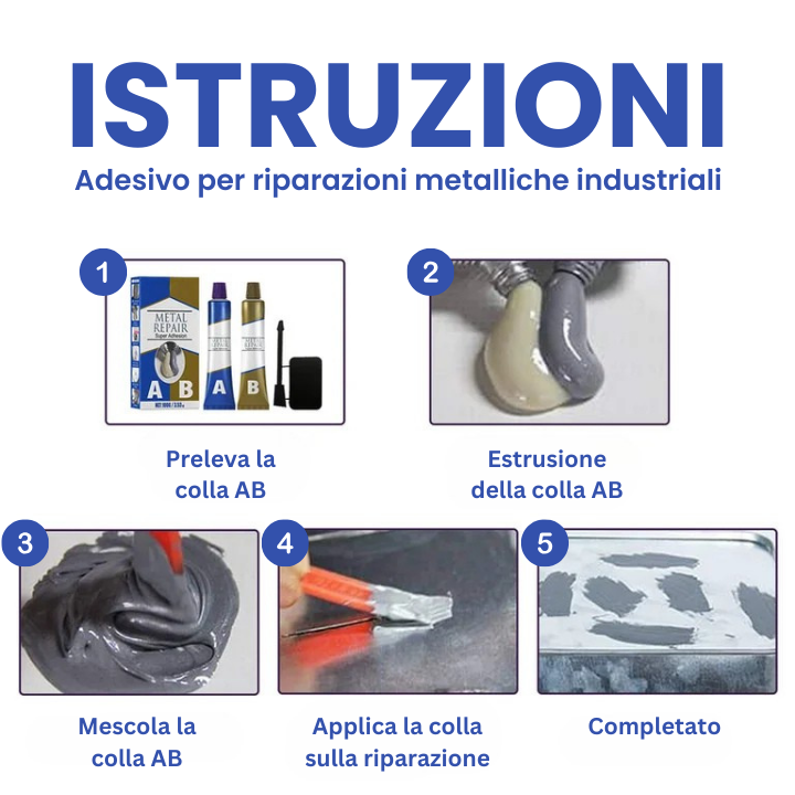 Colla AB per Riparazioni Metalliche Multiuso - La Soluzione Perfetta per Crepe, Perdite e Danni ai Metalli