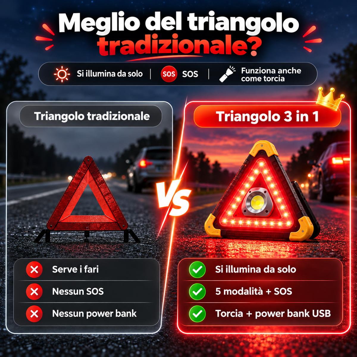 🔥 SUPER OFFERTA | Triangolo Di Segnalazione Stradale Per Auto Con Luce LED Integrata