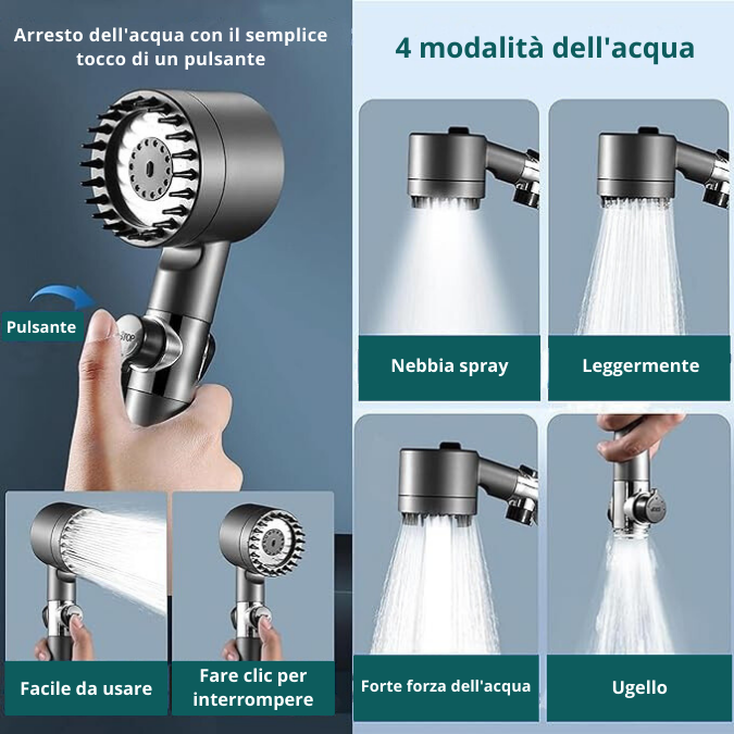 🔥 Soffione doccia 4 in 1 con massaggiante tedesco ad alta pressione con filtro dell'acqua