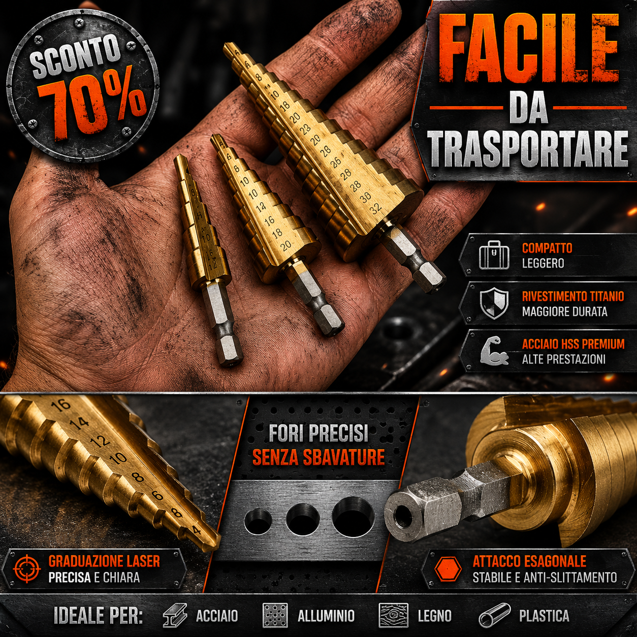 🌪️TitanDrill™ – Set di Punte a Gradini in Titanio (6 Punte Multifunzionali)