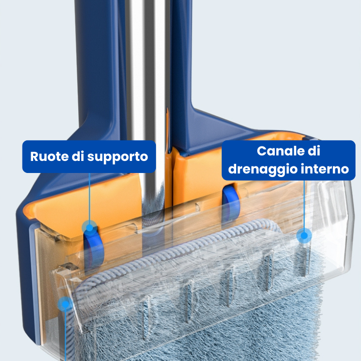 🇮🇹 AQUAMOP PRO™ a 360° - Mocio auto-spremente in acciaio inossidabile tedesco 304