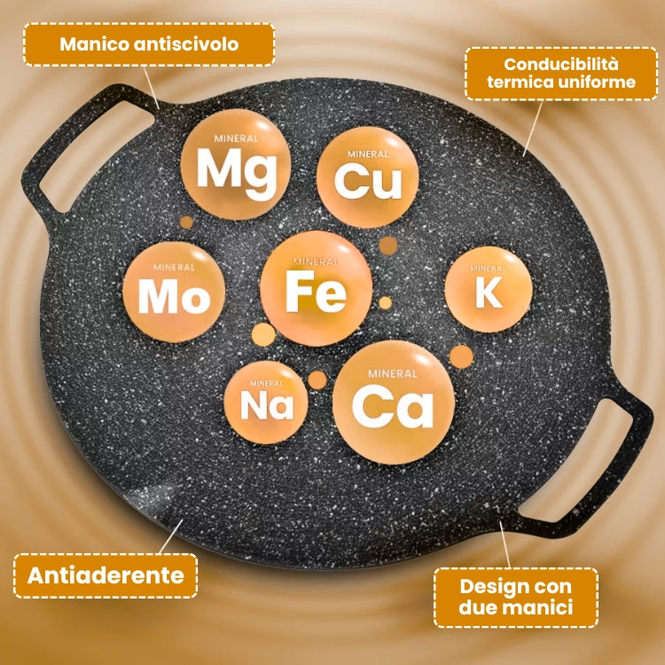 ⚡ Padella in pietra Maifan antiaderente a 6 strati compatibile con induzione IH