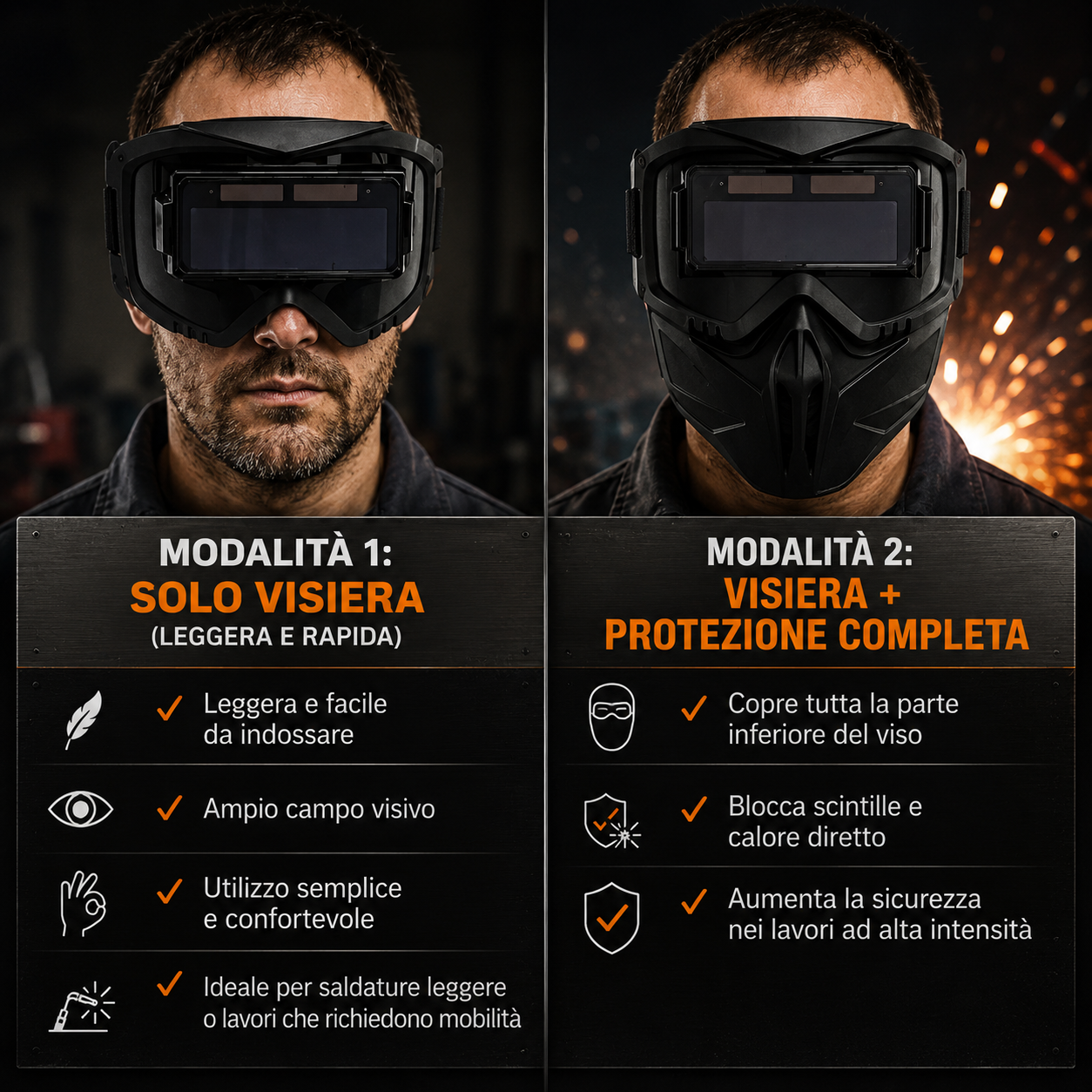 🛡️Maschera Da Saldatura Con Oscuramento Automatico 0,1 Ms – Smontabile In 2 Parti, Protezione Totale