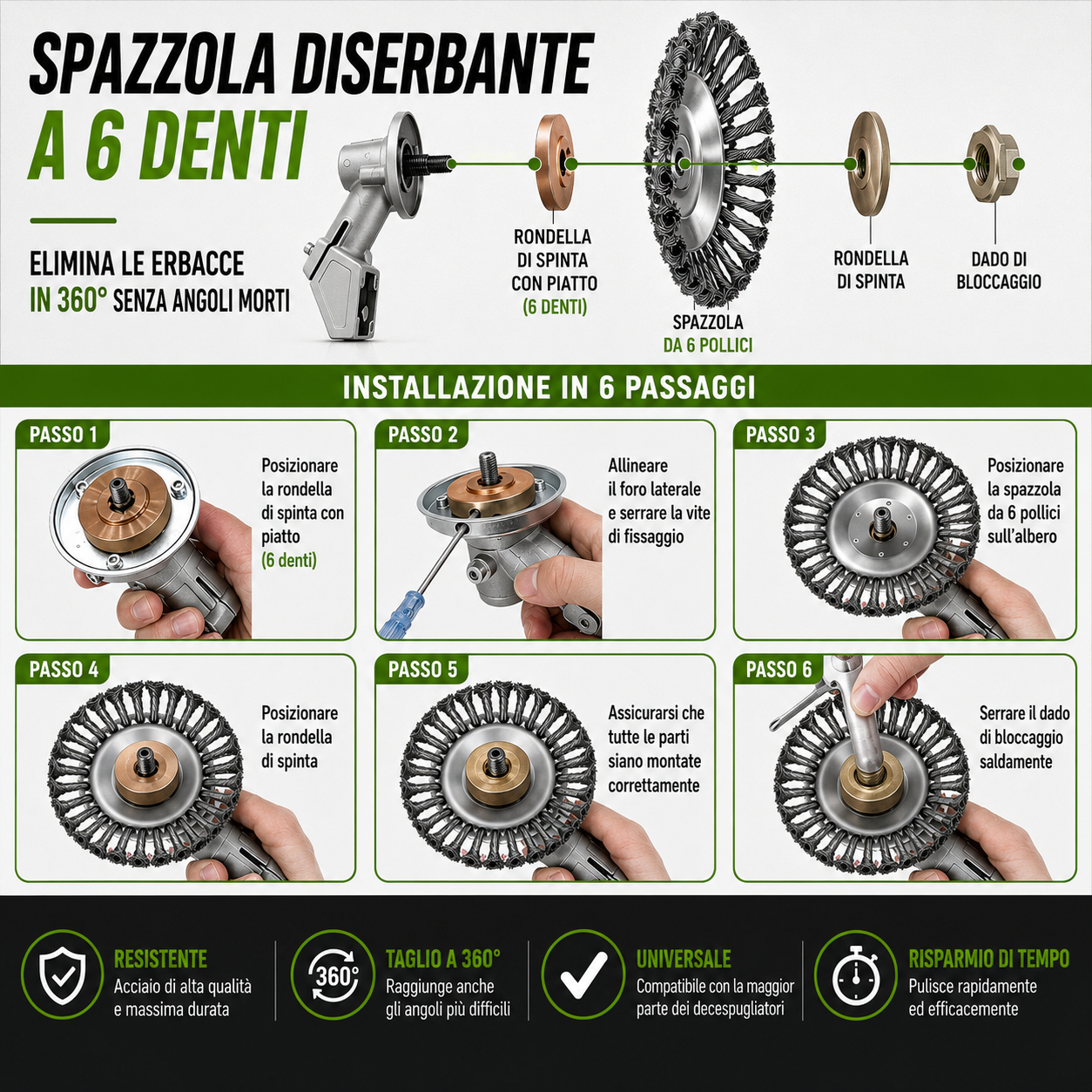 Disco in Filo d’Acciaio per Decespugliatore — Taglio a 360° | Compatibilità Universale
