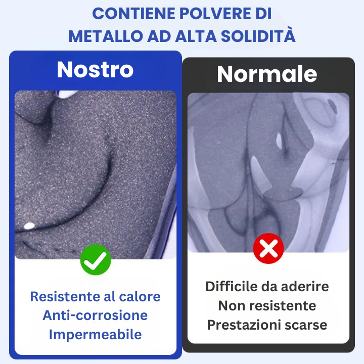 Colla AB per Riparazioni Metalliche Multiuso - La Soluzione Perfetta per Crepe, Perdite e Danni ai Metalli