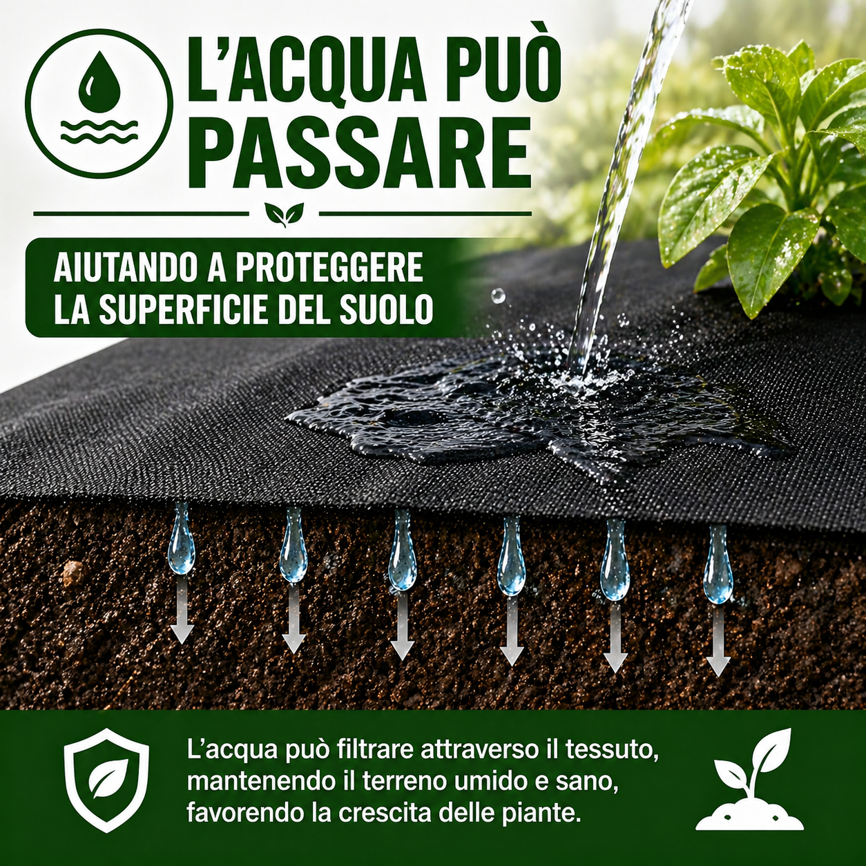 🌱 Telo Anti-Erbacce - Stop Alle Erbacce, Piante Più Forti e Sane