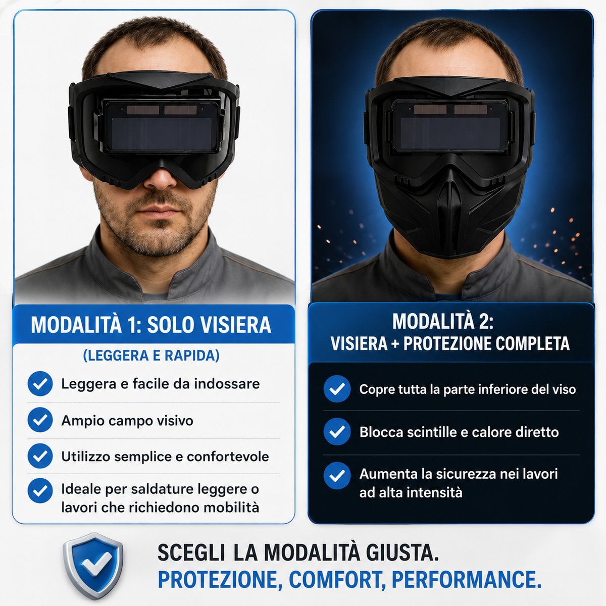 ⚡ Maschera da saldatura autoscurante 0,1 ms – Protezione totale e design smontabile