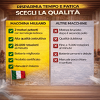 Spiumatrice Elettrica Professionale — 60 Secondi per Pollo, Anatra e Faraona