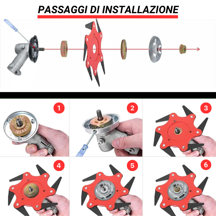 Risparmia fino all'80% del tempo nella cura del giardino – Testina tagliaerba a 6 lame in acciaio, rotazione indipendente, senza rotture né inceppamenti!