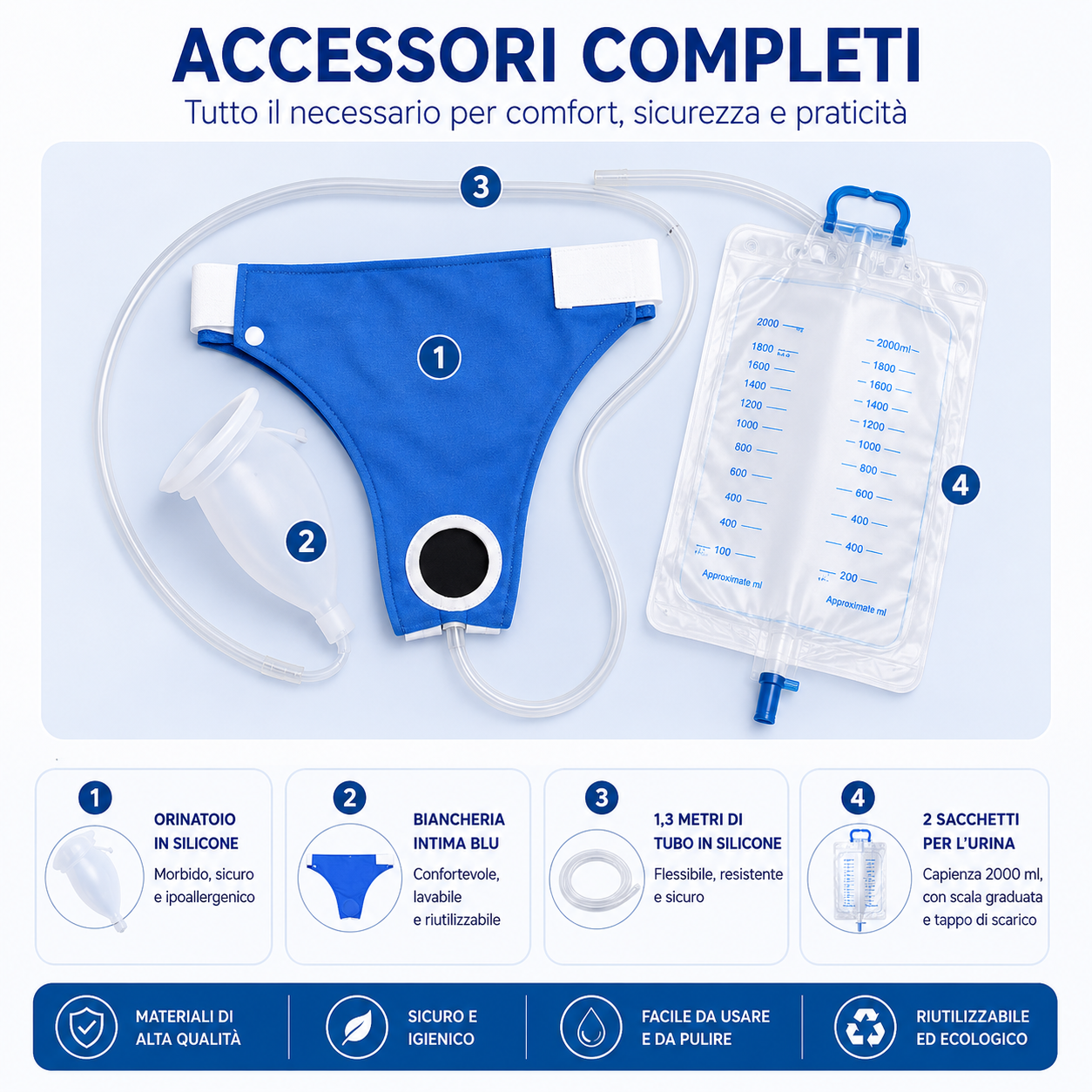 INTIMO MEDICO RIUTILIZZABILE PER UOMINI E DONNE
