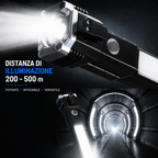 🔦TorciaSOS 4in1 – La Torcia d'Emergenza Che Può Salvarti la Vita in Auto