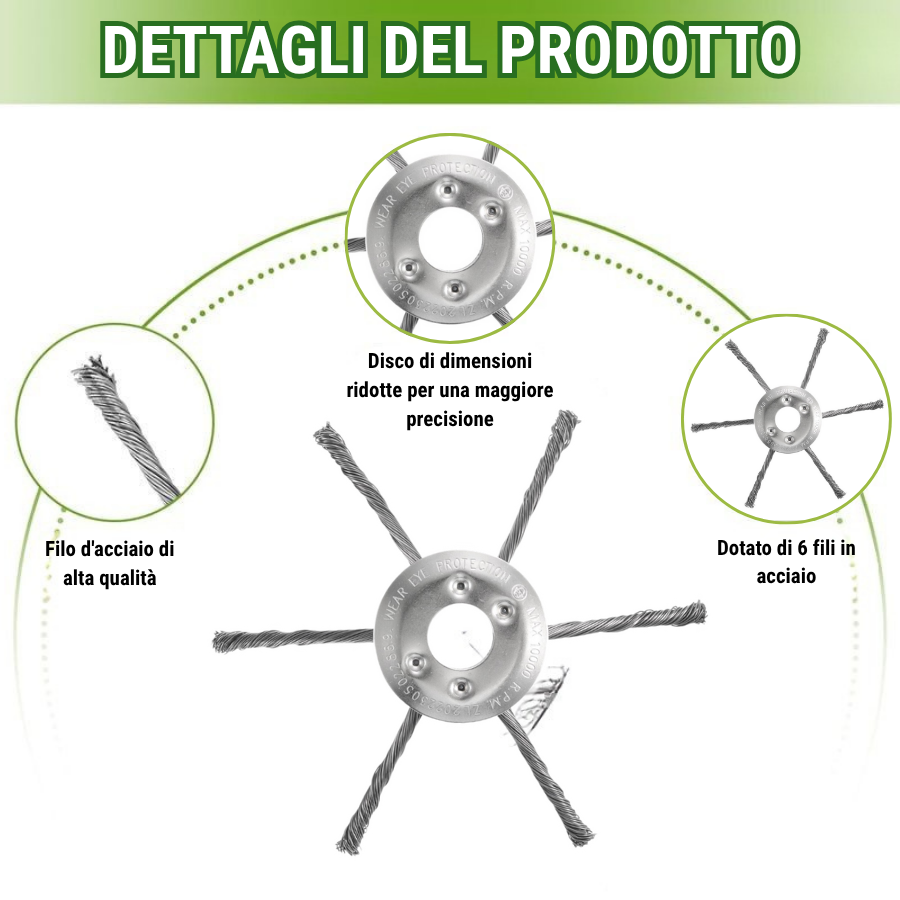 La testina del tagliabordi ha 6 bordi in acciaio inossidabile