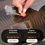 [Set 6 + 🎁 3 Gratis] Vassoio per alimenti in acciaio inossidabile 316 (22,5*15*6 cm)