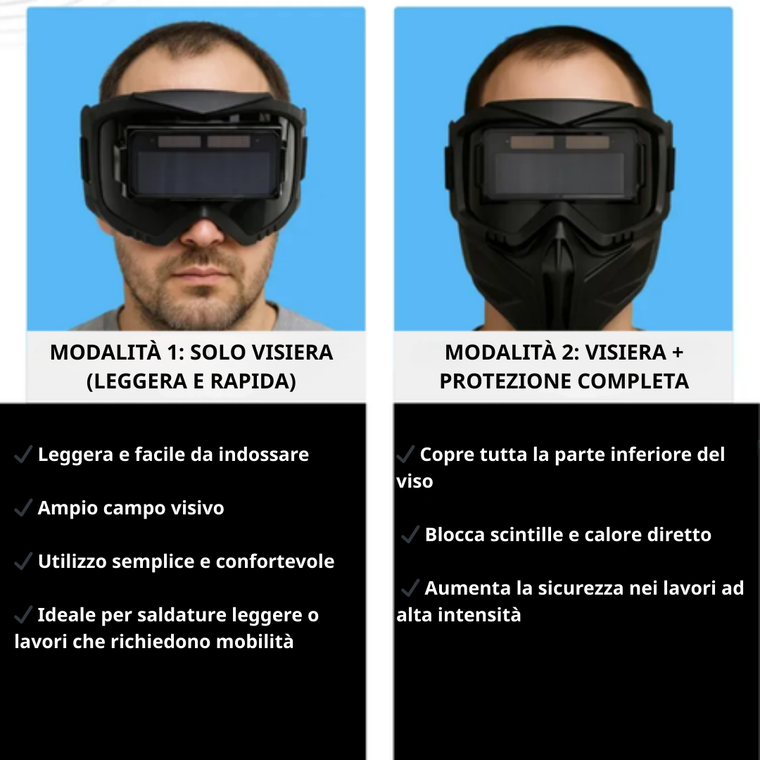 Maschera Da Saldatura Con Oscuramento Automatico 0,1 Ms – Smontabile In 2 Parti, Protezione Totale