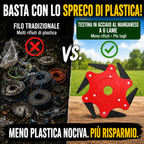 ⭐ 6Blade – Testina di taglio a 6 lame in acciaio al manganese