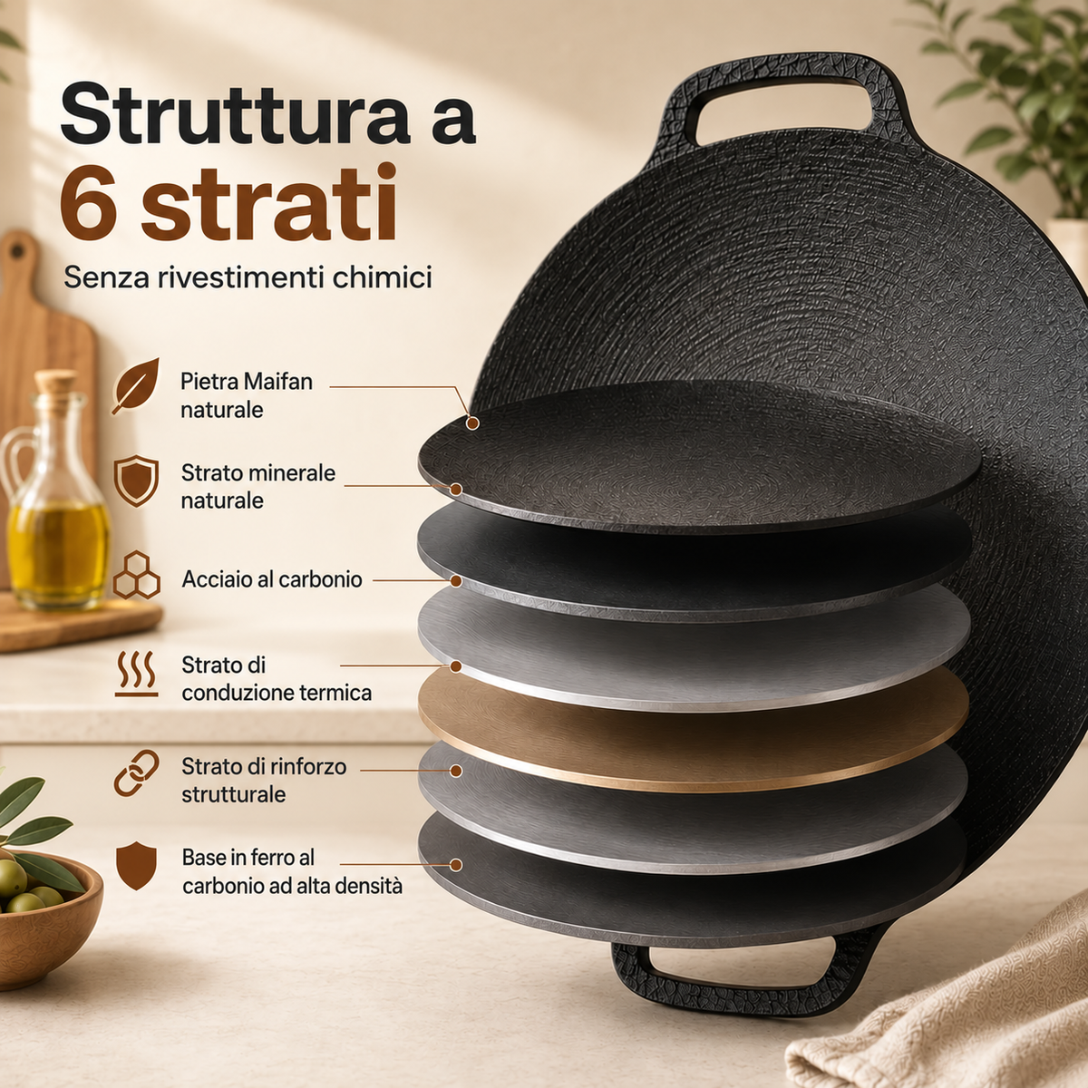 💥 Padella Maifan 6 Strati - Per Tutti i Piani Cottura