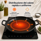 Padella Antiaderente Naturale | Pietra Maifan