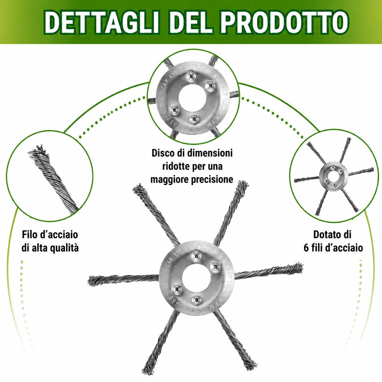 💥Testina Tagliaerba 6 Fili Acciaio Inossidabile — Anti-Blocco