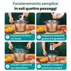 Electric Chopper™ per processori di alimenti