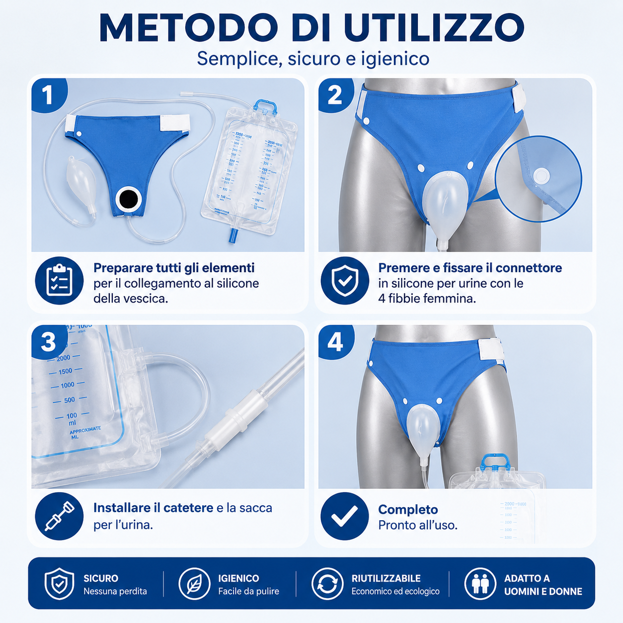 INTIMO MEDICO RIUTILIZZABILE PER UOMINI E DONNE