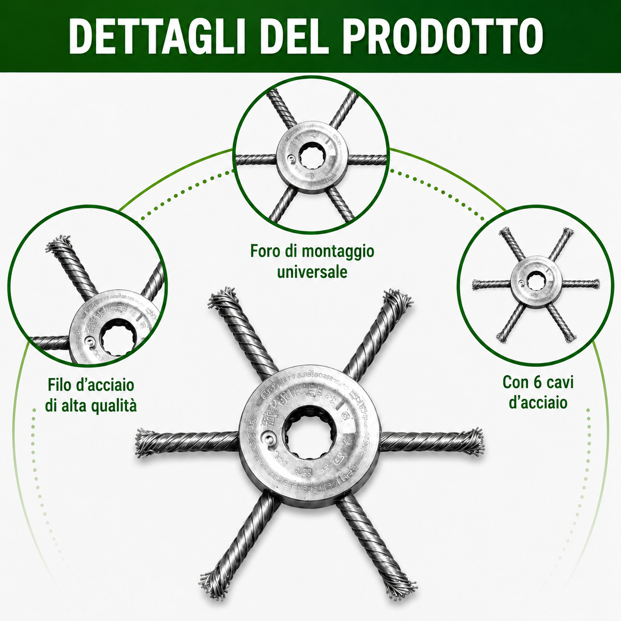 Testina per Decespugliatore Universale — 6 Lame in Acciaio al Carbonio Temprato | Durata 10 Anni