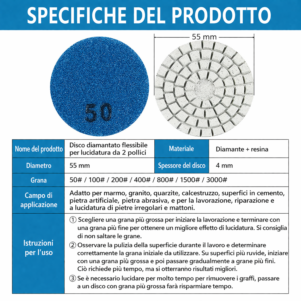 Disco Lucidante Diamantato ad Acqua 2 Pollici (5cm) – Tampone Morbido per Pietra e Giada, Compatibile con Smerigliatrice Angolare