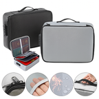 Borsa Portadocumenti Premium – Ignifuga, con Chiusura a 3 Cifre, Massima Tranquillità