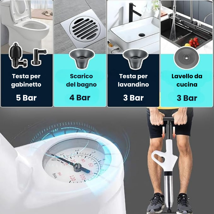 Sbloccatore Di Scarichi Ad Alta Pressione Ultra Burst (L)