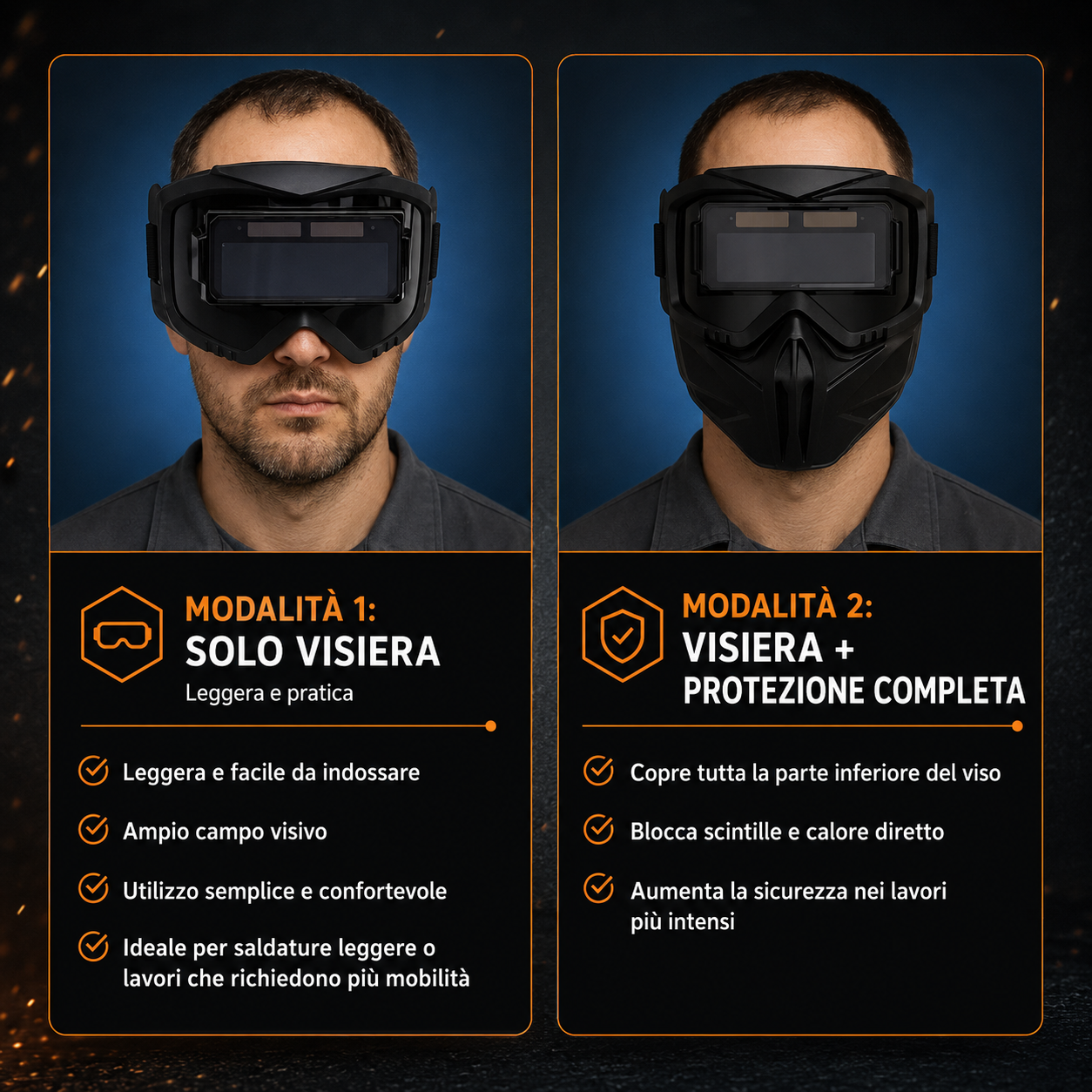 Maschera da Saldatura Automatica 0,1ms | Smontabile in 2 Parti