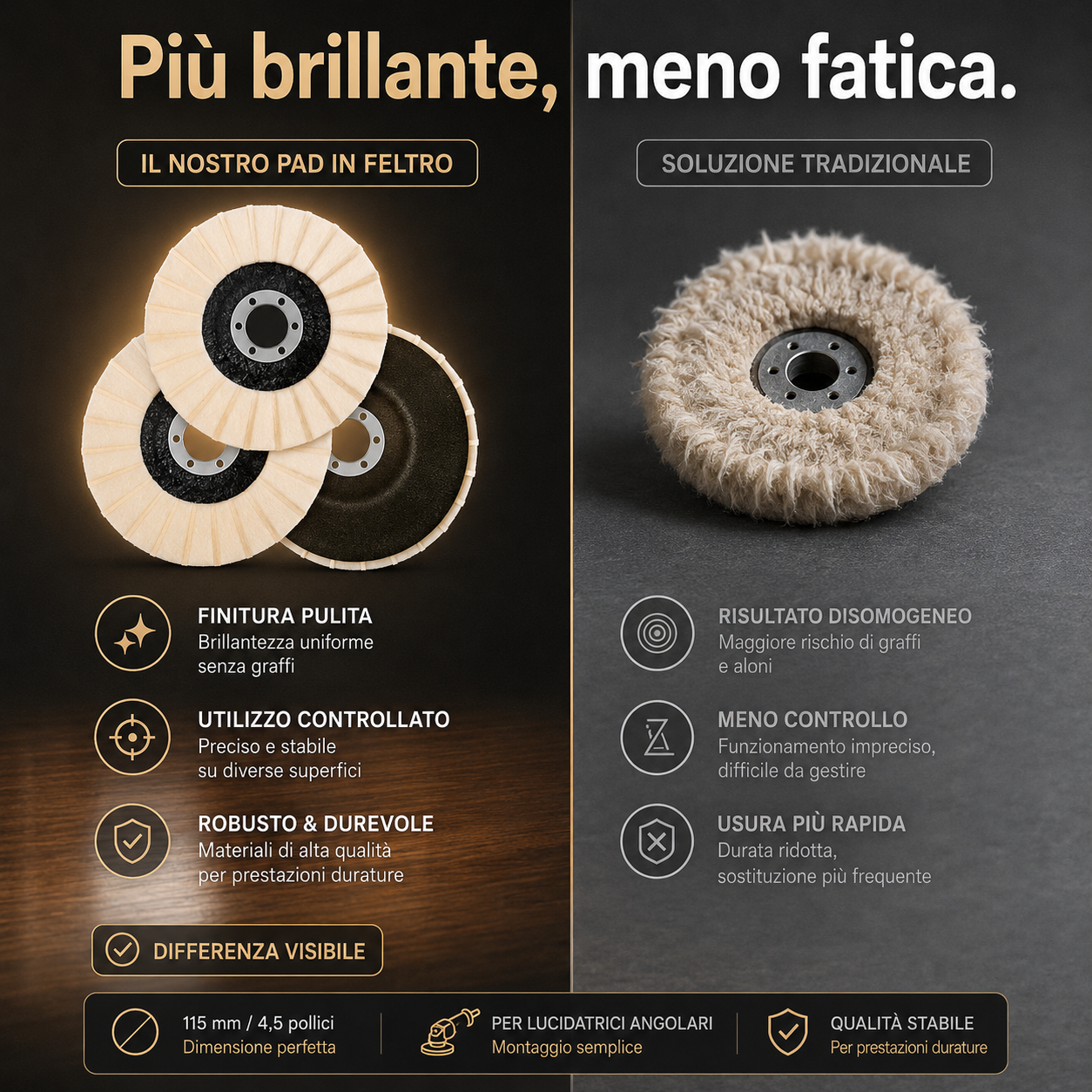 ⚙️ Disco di Lucidatura Multiuso – Ripristina e Dona Brillantezza
