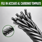 Testina per Decespugliatore Universale