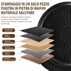 🍳 Padella grill universale per fornelli a gas, piani a induzione e fiamma libera