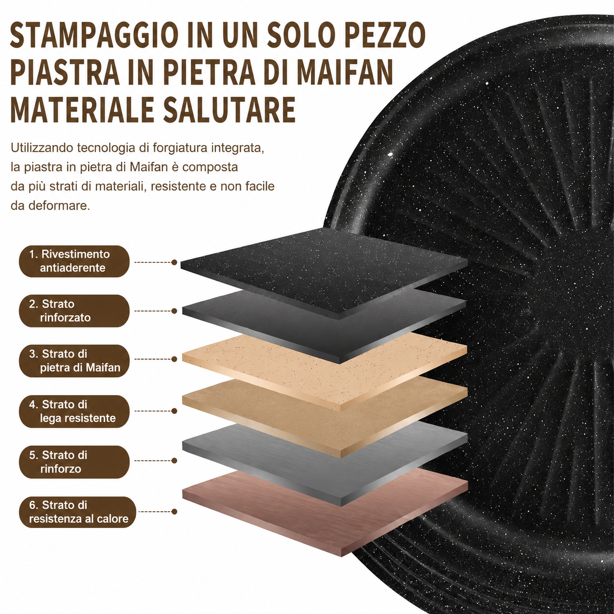 🍳 Padella grill universale per fornelli a gas, piani a induzione e fiamma libera