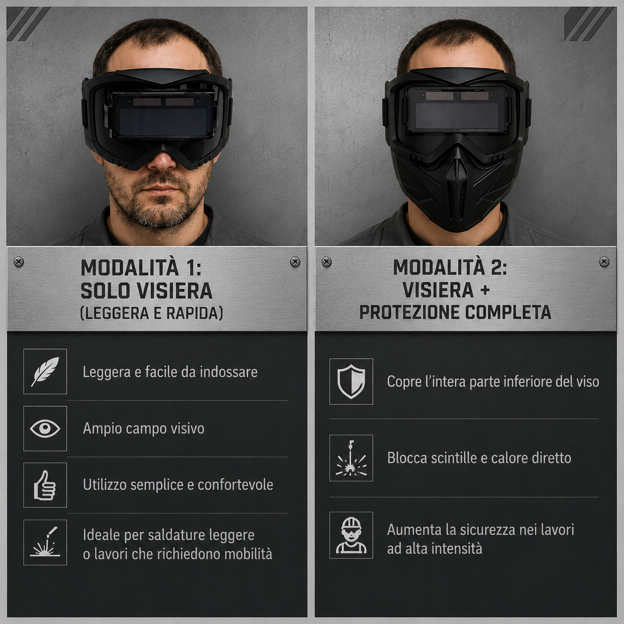 ⛑️ Maschera Da Saldatura Con Oscuramento Automatico 0,1 Ms – Smontabile In 2 Parti, Protezione Totale