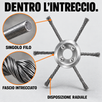 🔥 Testina tagliaerba con 6 lame in acciaio intrecciato inossidabile