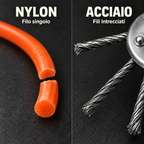 🔥 Testina tagliaerba con 6 lame in acciaio intrecciato inossidabile