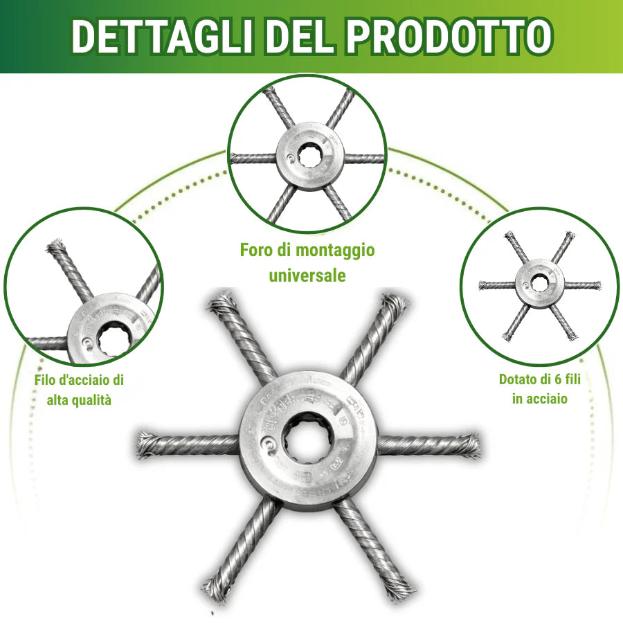 ✨Testina per Decespugliatore Universale — 6 Lame Acciaio Inox