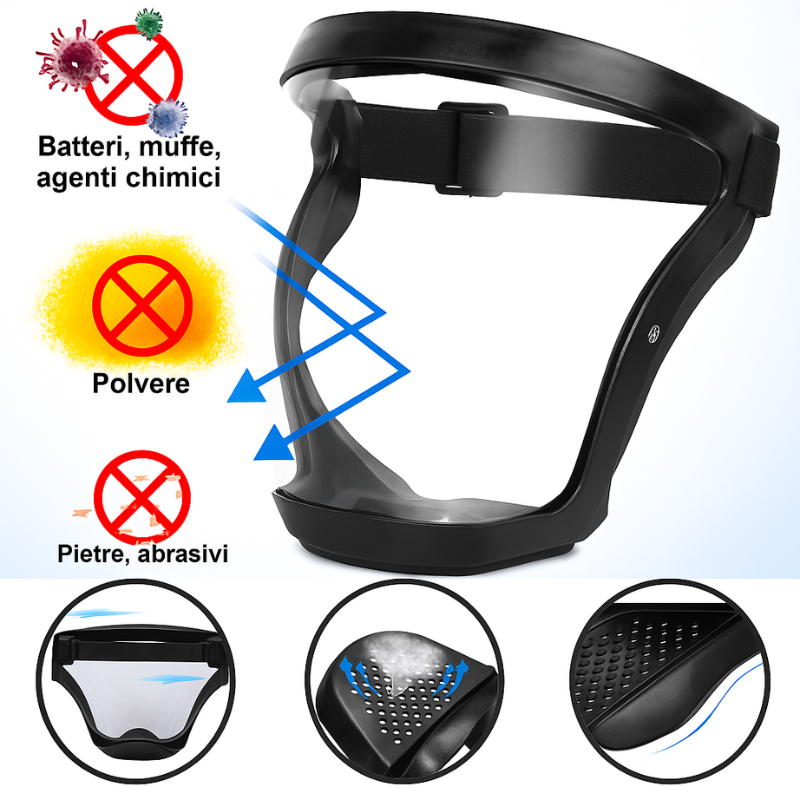 Maschera protettiva integrale anti-polvere con filtro PM2.5 e visiera anti-appannamento | SCONTATA DI OLTRE IL 50%
