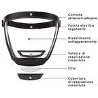 Maschera protettiva integrale anti-polvere con filtro PM2.5 e visiera anti-appannamento | SCONTATA DI OLTRE IL 50%