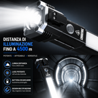 Torcia LED Super Luminosa 4in1 di Emergenza – Rompivetro, Taglia Cintura, Power Bank