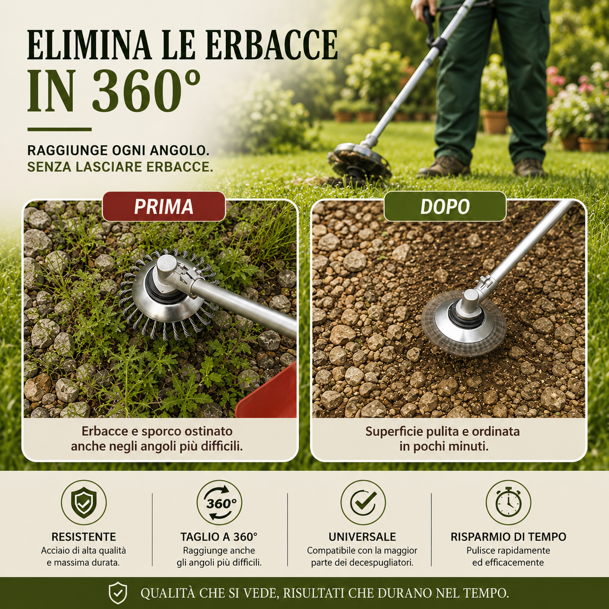 ✨Disco in Filo d’Acciaio per Decespugliatore — Taglio a 360° | Compatibilità Universale