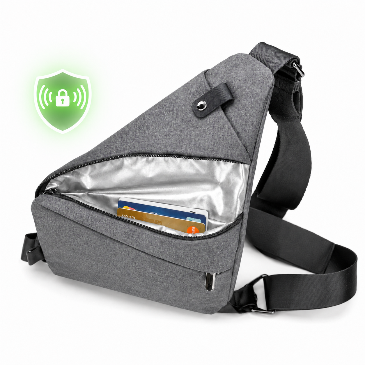 Borsa Antifurto RFID — Protezione Totale in Città e in Viaggio