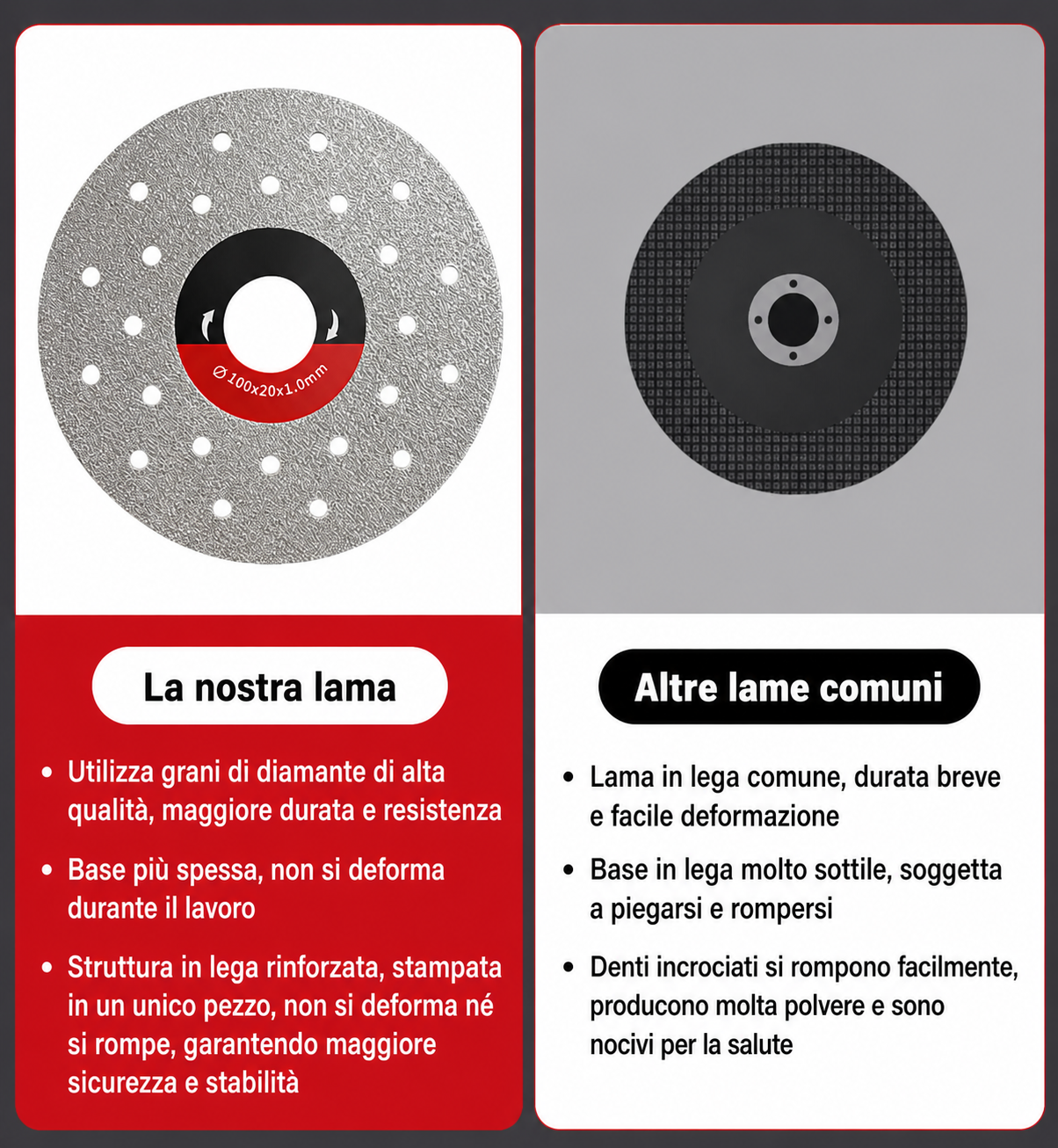 ⚙️ Disco Diamantato Multifunzione 2 In 1 Per Taglio E Levigatura