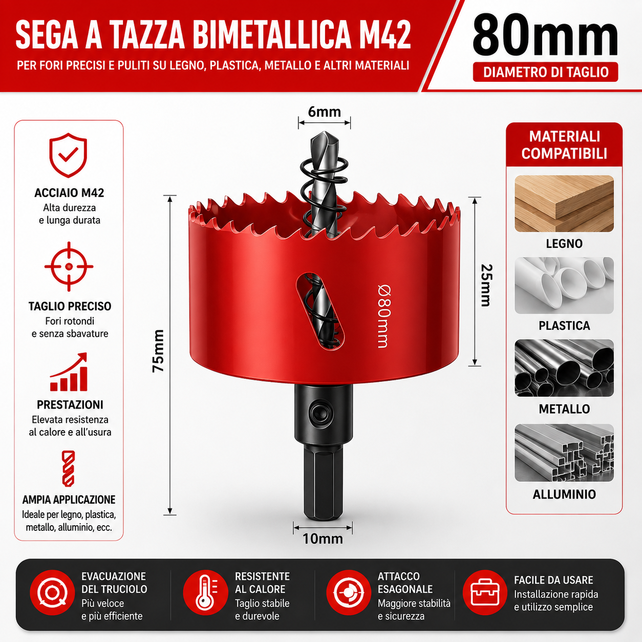 KIT ALIMENTATORE PER POLLAME