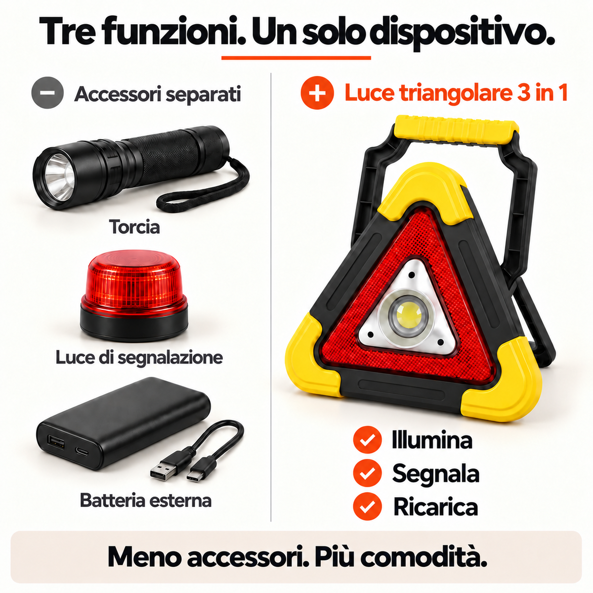 🔥 SUPER OFFERTA | Triangolo Di Segnalazione Stradale Per Auto Con Luce LED Integrata