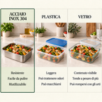70% OFF + 6 GRATIS | Contenitori per alimenti in acciaio inox 304 da 2400 ml