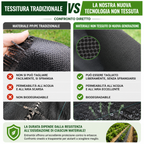 🌱 Telo Anti-Erbacce - Stop Alle Erbacce, Piante Più Forti e Sane