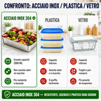 🎁 RICEVI 12, PAGHI SOLO 6! | Contenitori per alimenti in acciaio inox 304 – 2000 ml
