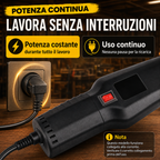 Spennatore Elettrico Rapido — Spenna un Pollo in Soli 60 Secondi